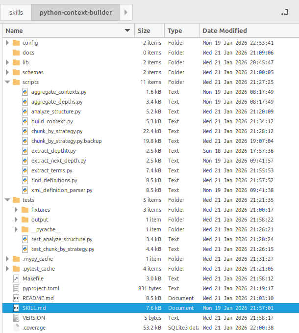 Bringing code governance practices to Skill use
