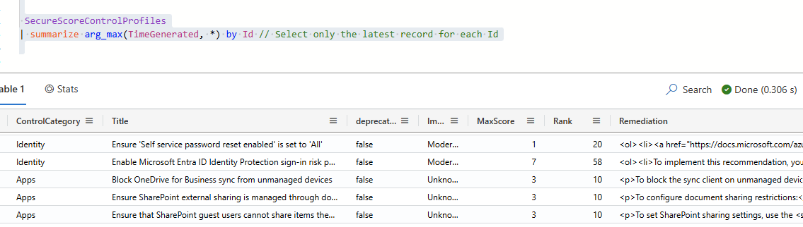 SecureScoreControlProfiles detail