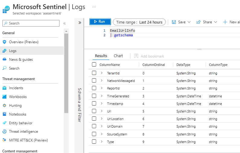 Sentinel schema